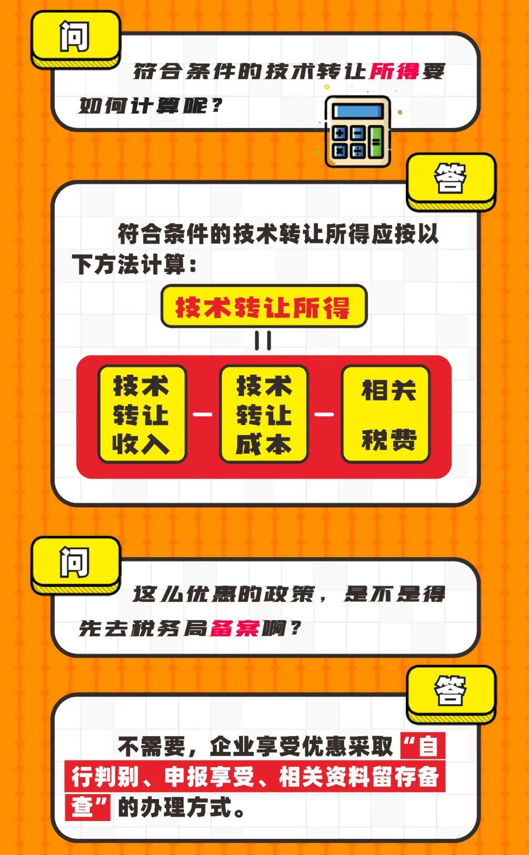 技术转让与技术开发 税收优惠政策全解析